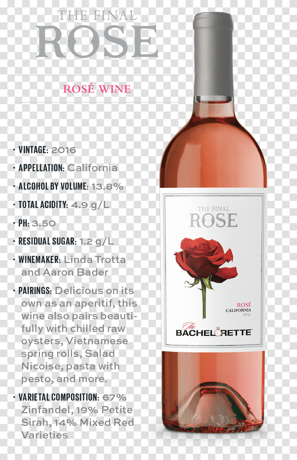 The Final Rose Bachelor Wine, Alcohol, Beverage, Drink, Plant Transparent Png