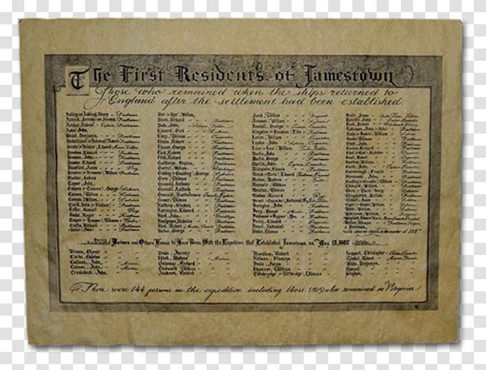 The First Residents Of Jamestown Commemorative Plaque, Menu, Paper, Page Transparent Png