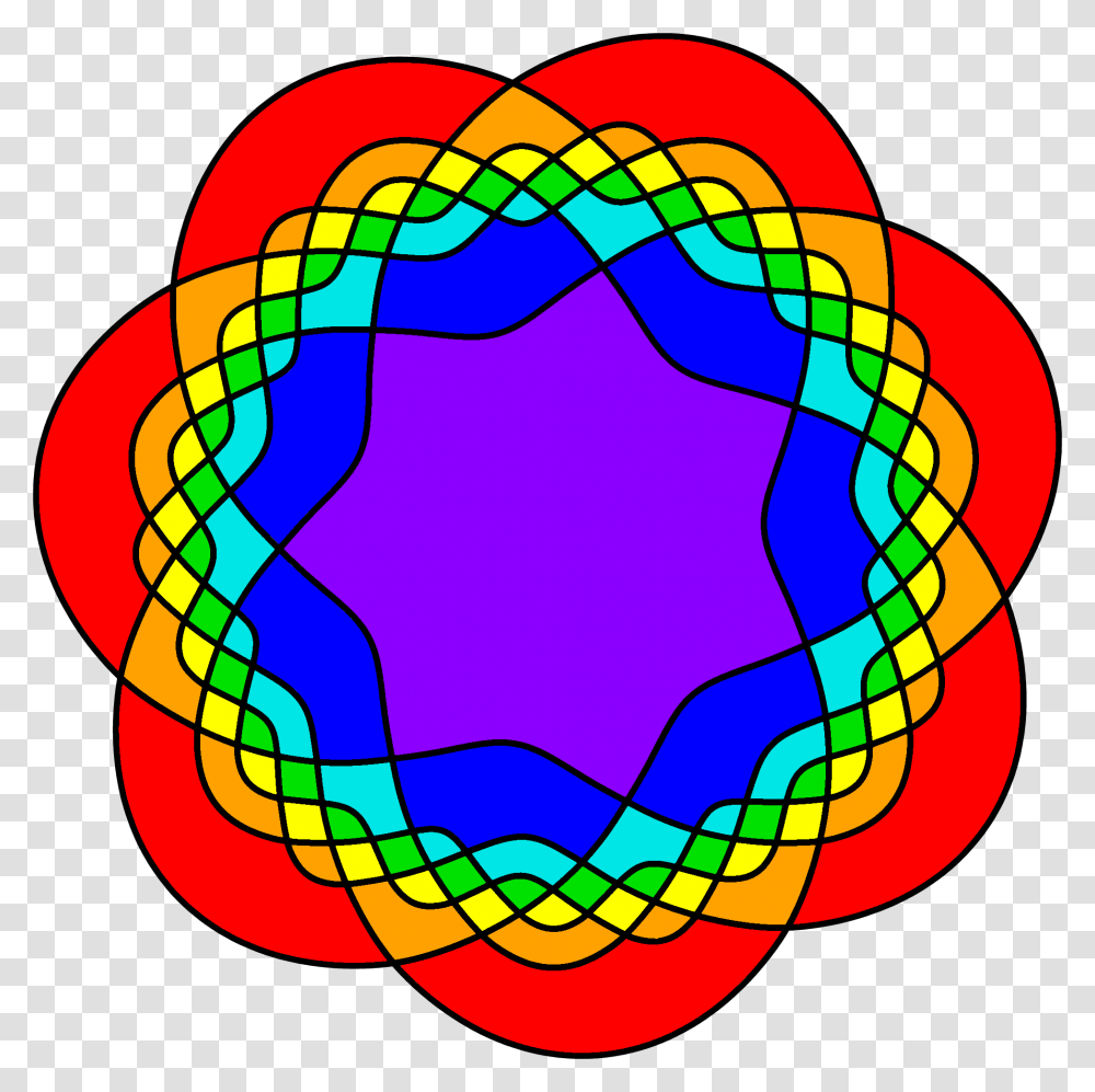 The First Simple Symmetric Venn Diagram, Sphere, Pattern Transparent Png