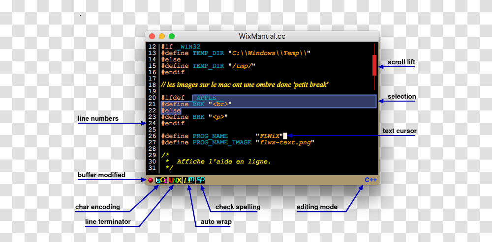 The Flwix Text Editor Screenshot, Scoreboard, Pac Man, Plot, Arcade Game Machine Transparent Png