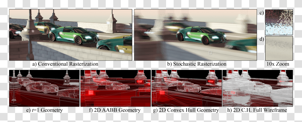 The Following Presentation Images Were Gamma Adjustedcropped Stochastic Rasterization, Car, Vehicle, Transportation, Automobile Transparent Png