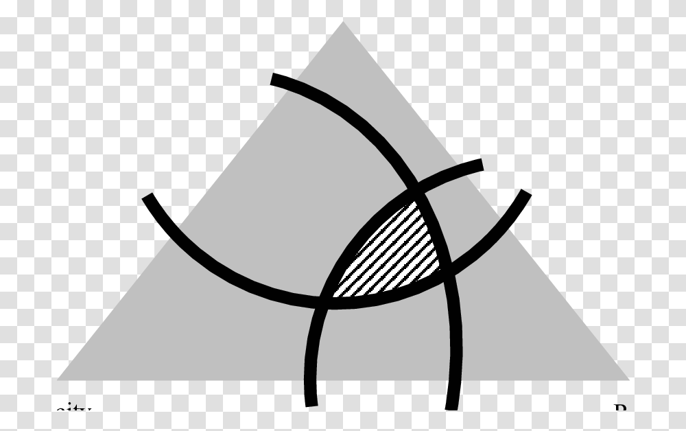 The Fouling Triangle Area Confined Between Three Horizontal, Art Transparent Png