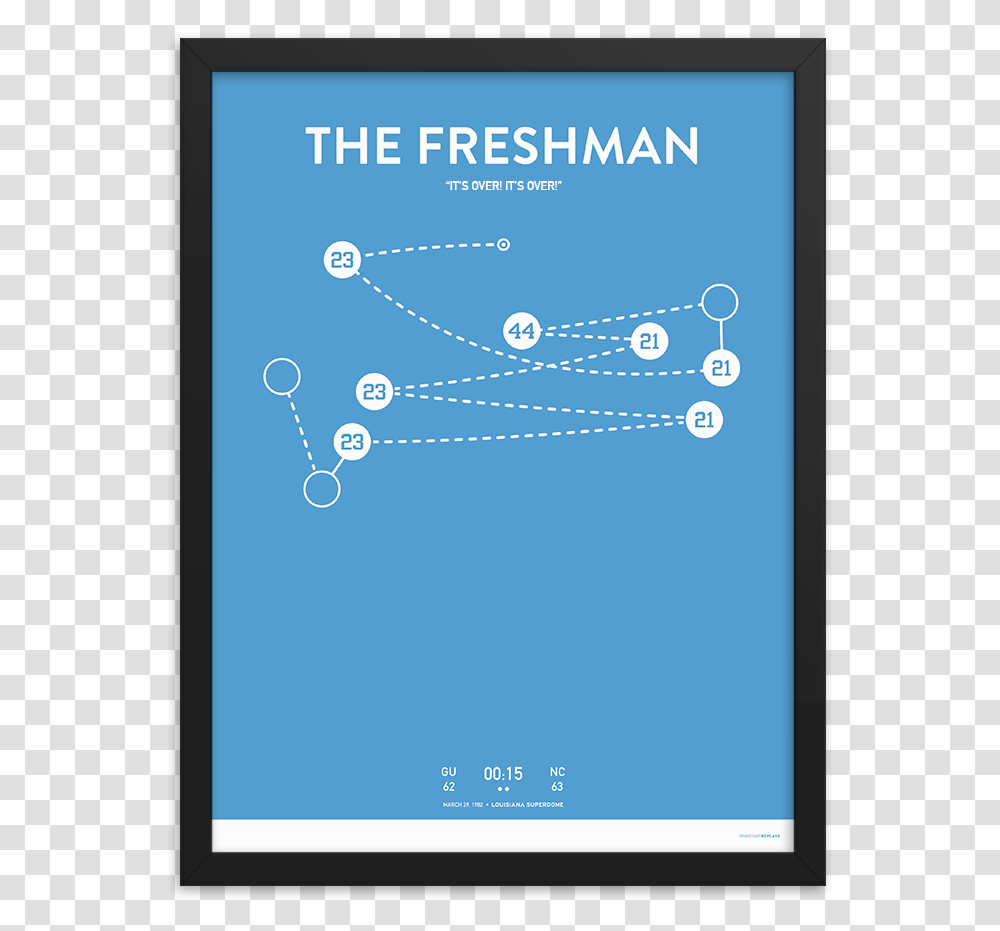 The Freshman Display Device, Computer, Electronics, Phone Transparent Png