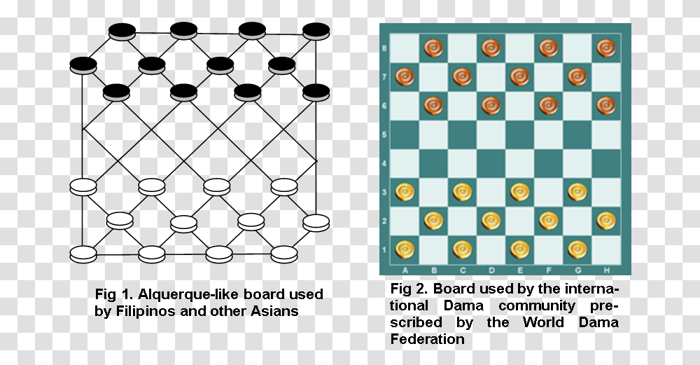 The Game Uses The Board Size And 12 Checkers In Each Dama Philippines, Chess Transparent Png