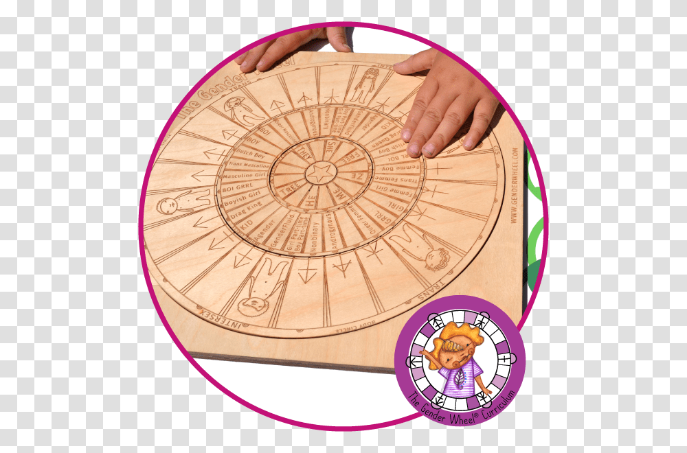 The Gender Wheel Curriculum Circle, Sundial, Person, Human, Clock Tower Transparent Png