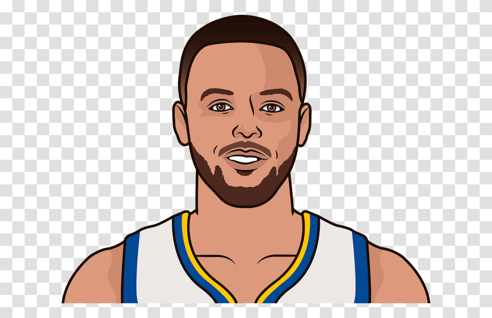 The Golden State Warriors Are Without Stephen Curry Since, Face, Person, Head, Neck Transparent Png
