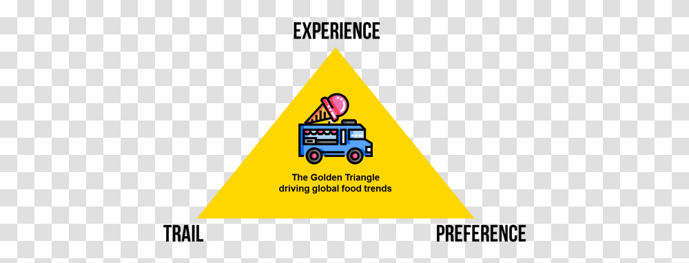 The Golden Triangle Driving Global Food Triangle, Truck, Vehicle, Transportation, Symbol Transparent Png