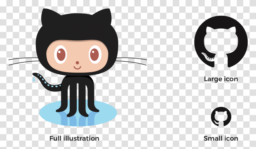 The Grid On Twitter Github Logo, Label, Plush, Toy Transparent Png
