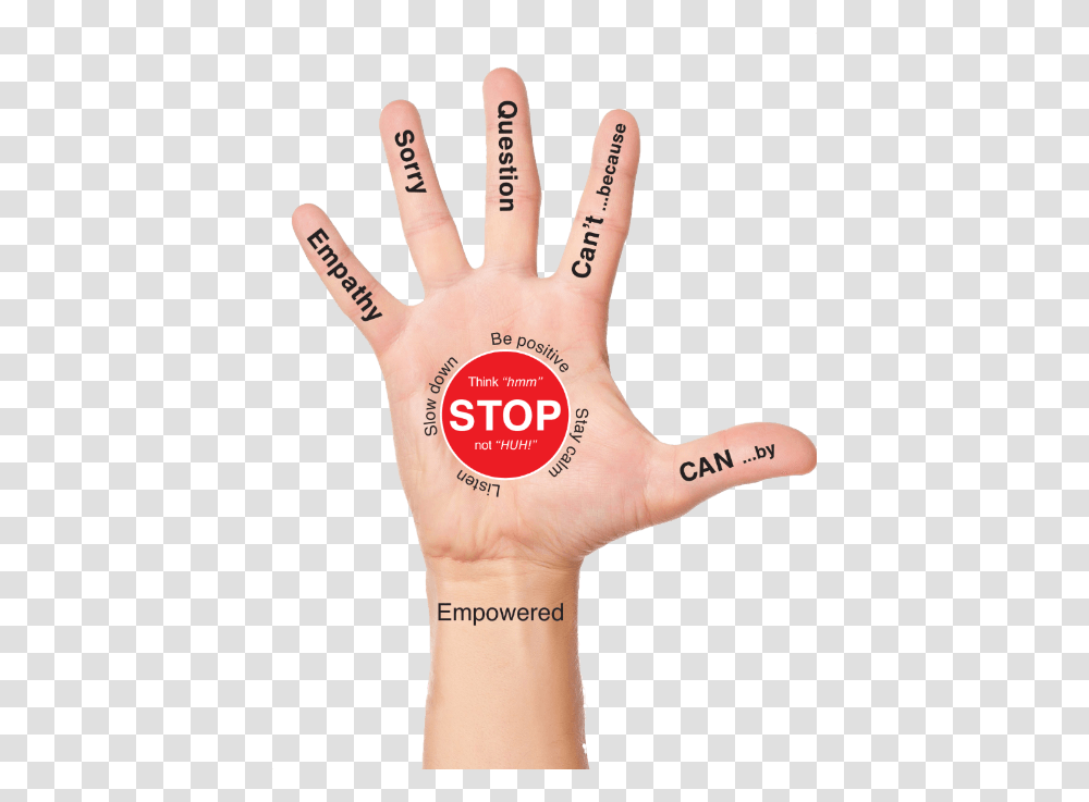 The Helping Hand Sign, Wrist, Person, Human, Finger Transparent Png