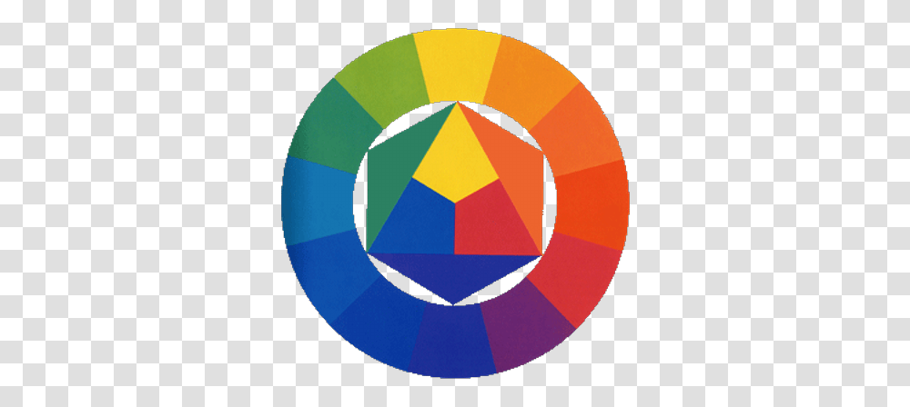 The Hipster Logo Design Guide Http 12 Step Colour Wheel, Soccer Ball, Football, Team Sport, Sports Transparent Png