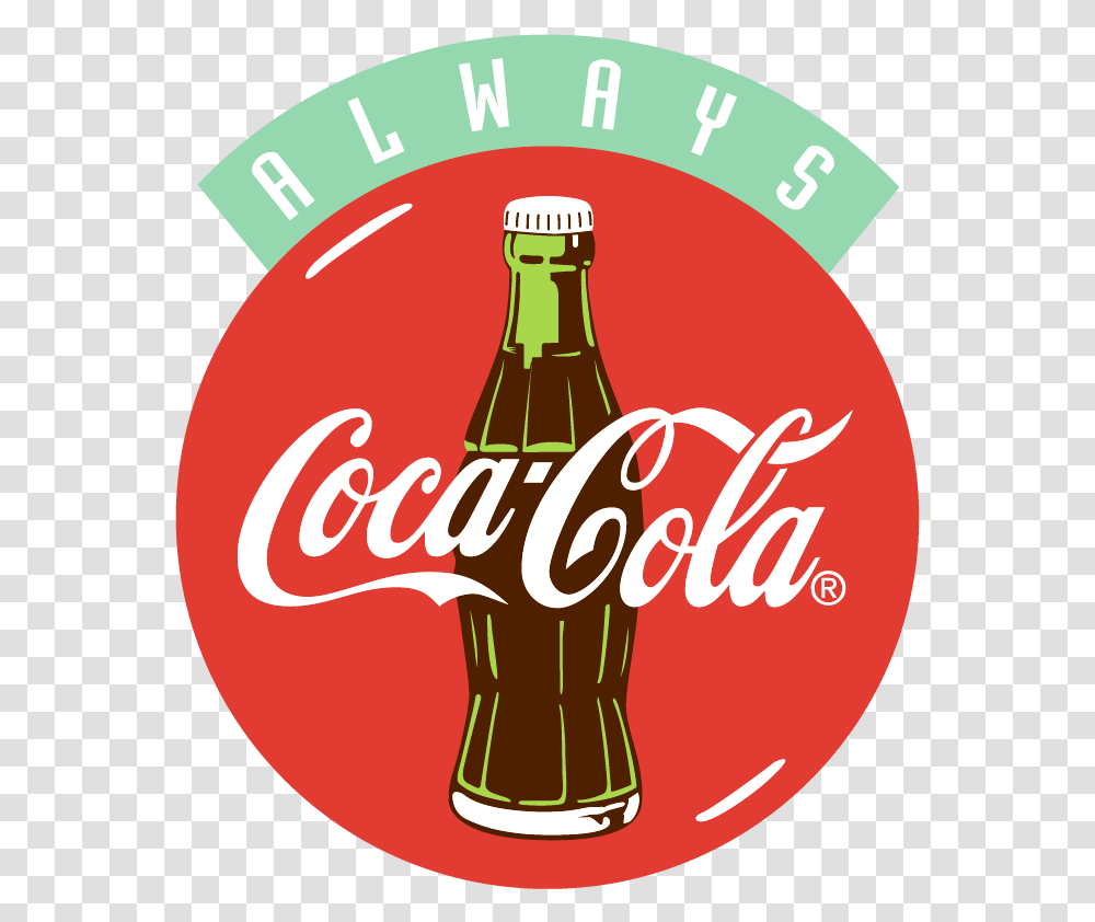 The History Of Coca Coca Cola, Coke, Beverage, Drink, Soda Transparent Png