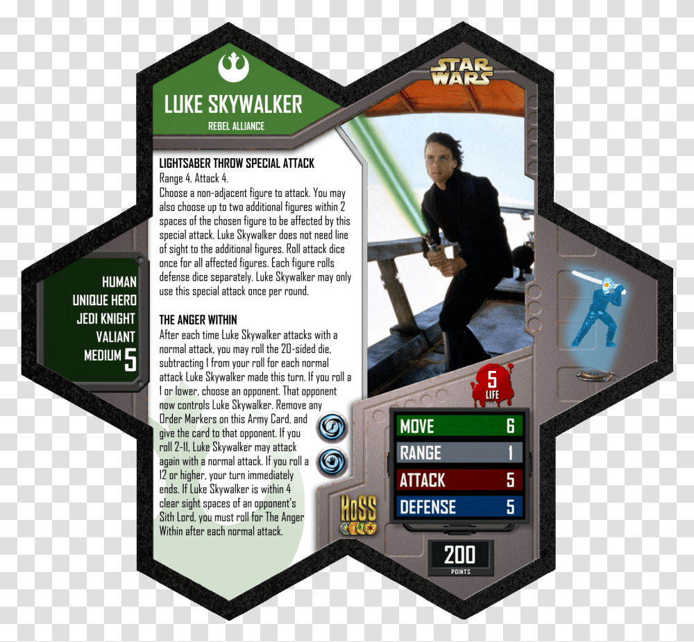 The Holocron Of Luke Skywalker Jedi Knight Heroscapers Star Wars, Person, Flyer, Poster, Paper Transparent Png