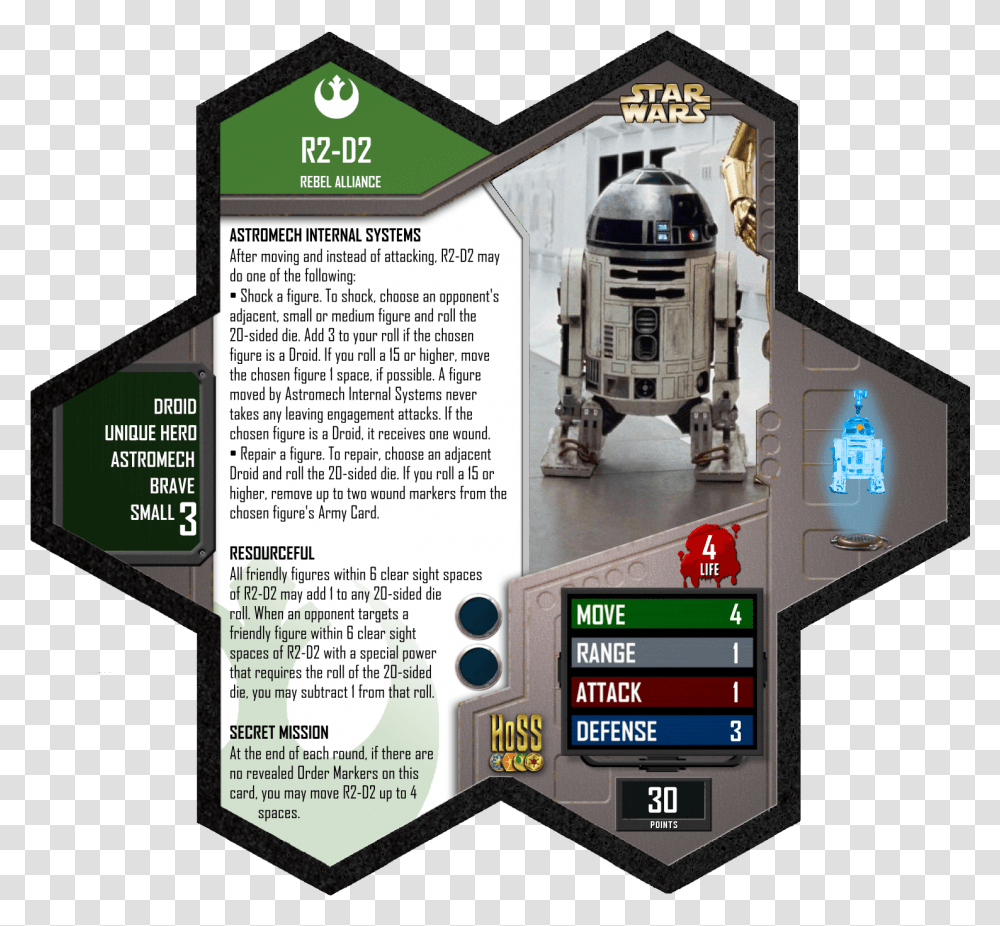 The Holocron Of R2 Star Wars Heroscape Cards, Flyer, Poster, Paper, Advertisement Transparent Png
