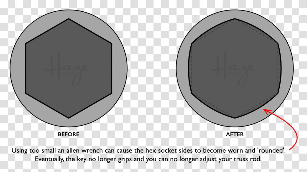 The Importance Of A Snug Wrench, Goggles, Accessories, Mouse Transparent Png