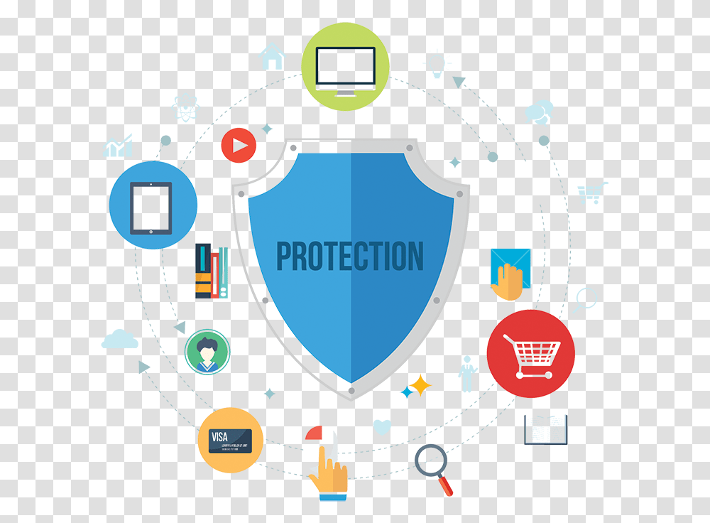 The Importance Of Online Security Within Your Business Network Security Logo, Armor, Shield Transparent Png