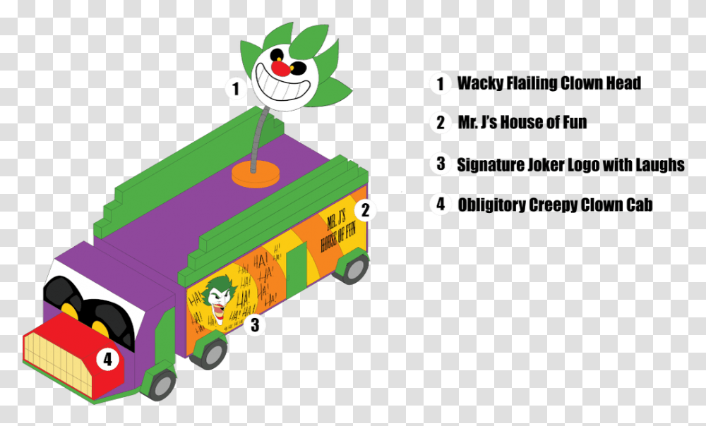 The Joker Fanart Cartoon, Fire Truck, Vehicle, Transportation Transparent Png