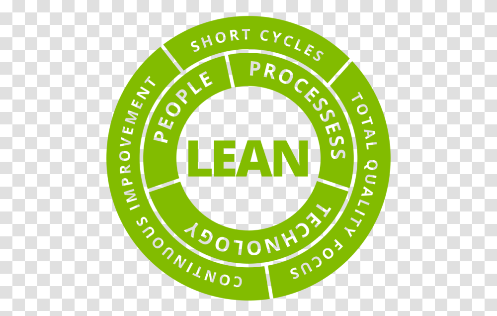 The Lean At An English School Circle, Label, Logo Transparent Png