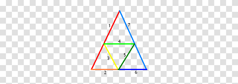 The Legend Of Zelda Phantom Hourglasshow To Draw A Triforce, Triangle Transparent Png
