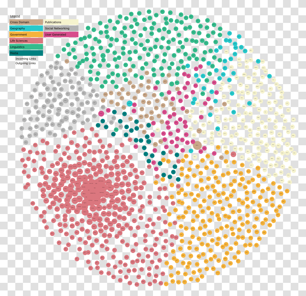 The Linked Open Data Cloud Net, Pattern, Graphics, Art, Fractal Transparent Png