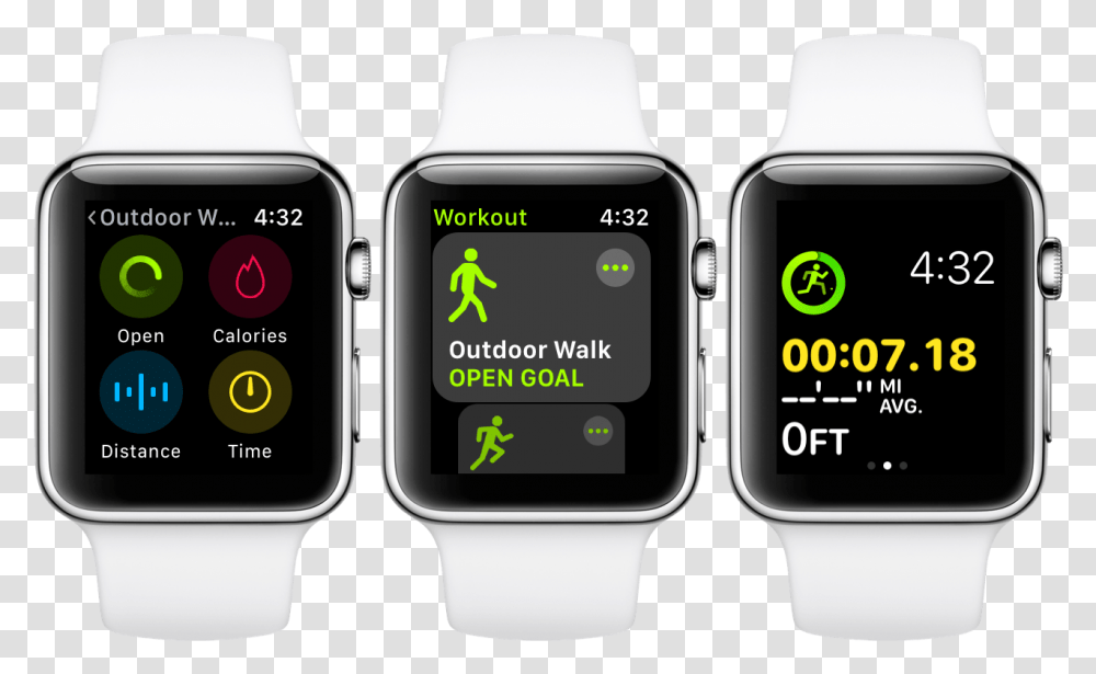 The Macstories Review Change Apple Watch Orientation, Wristwatch, Digital Watch, Mobile Phone, Electronics Transparent Png