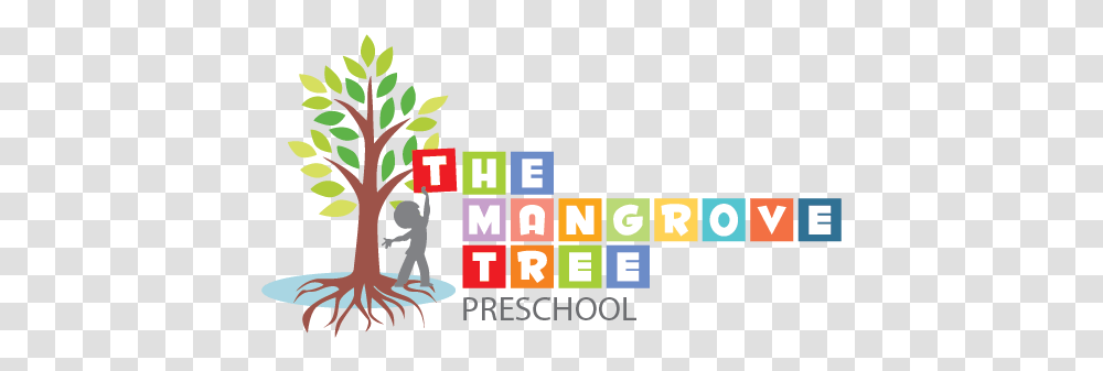 The Mangrove Tree Preschool Graphic Design, Scoreboard, Text, Plant, Alphabet Transparent Png