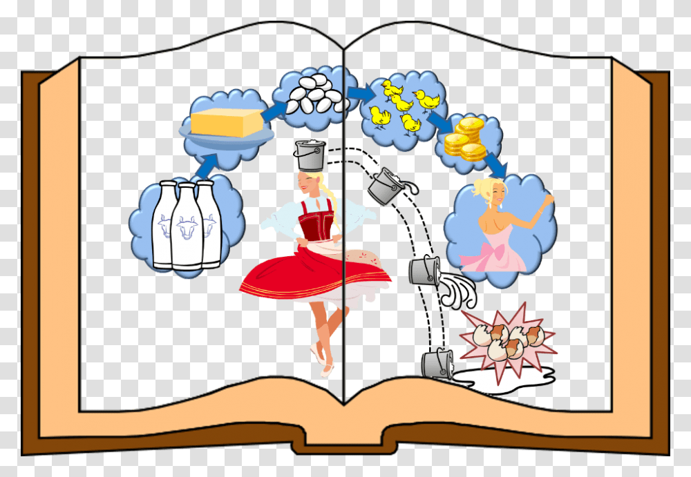The Milkmaid And Her Pail Bilingual Avenue, Person, Advertisement, Poster Transparent Png