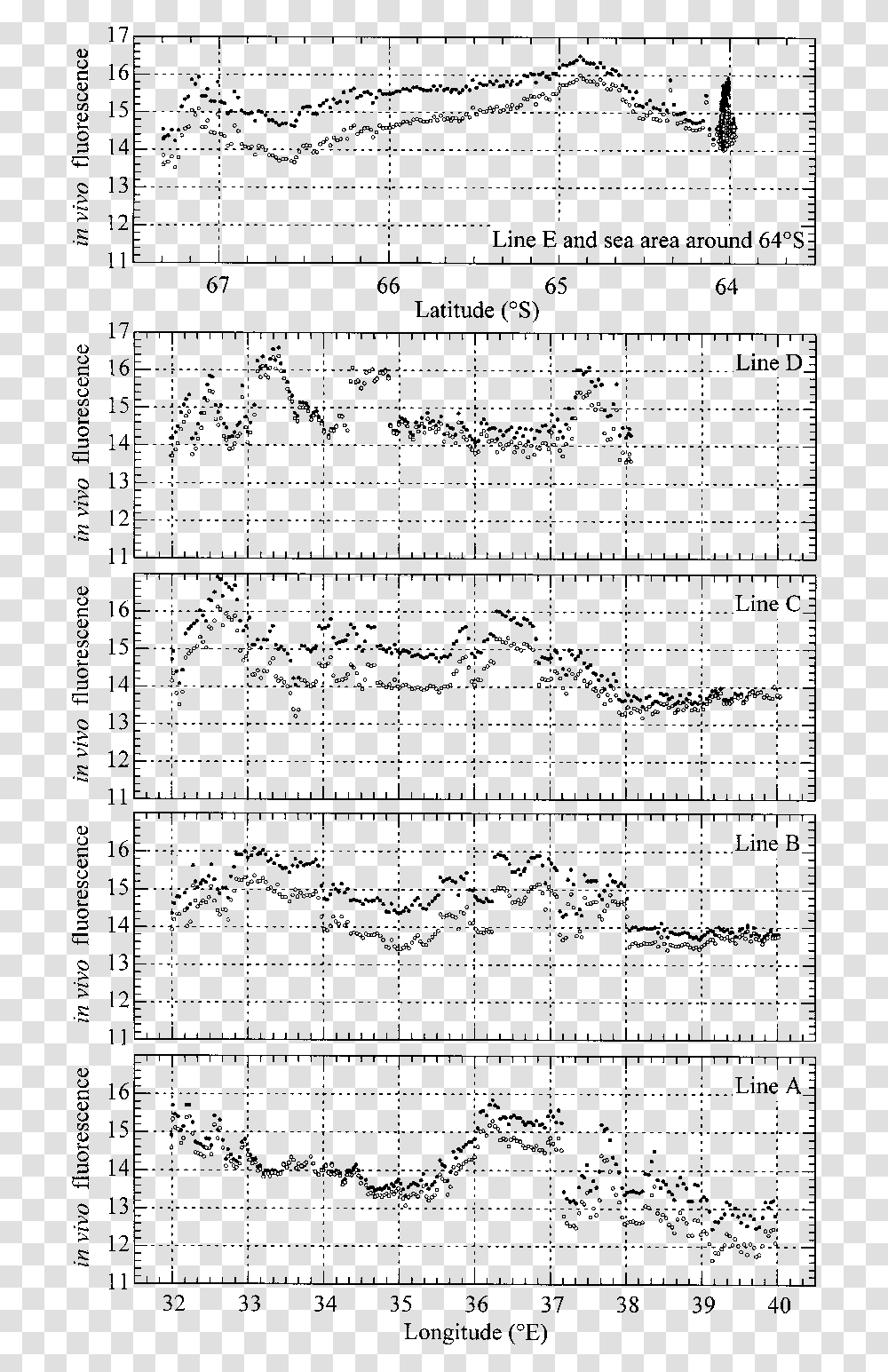 The Miz, Document, Plot, Plan Transparent Png