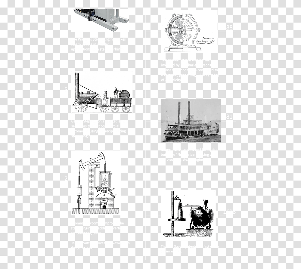The Modern Steam Turbine Was Invented By Sir Charles Revolucion Industrial, Boat, Vehicle, Transportation, Wheel Transparent Png