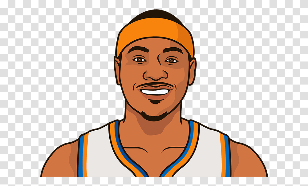 The New York Knicks Have A Record Of With Carmelo Anthony, Face, Person, Neck Transparent Png