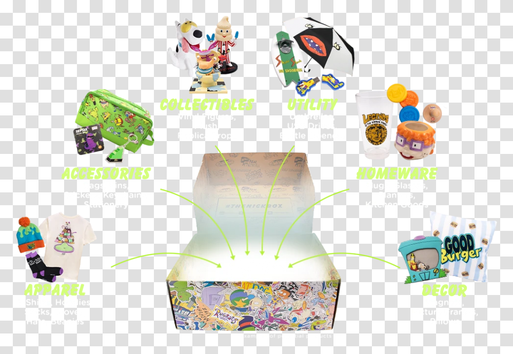 The Nick Box Winter 2020 Spoiler 1 Hello Subscription Nick Box Winter 2020, Label, Text, Person, Flyer Transparent Png
