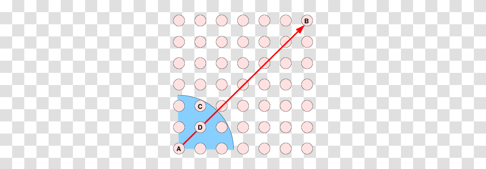 The Node Grid Topology The Shaded Region Marks The Maximum, Texture, Polka Dot Transparent Png