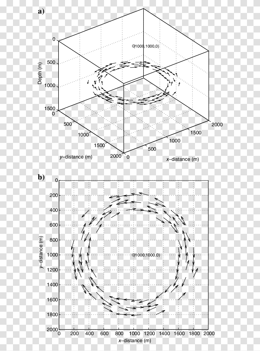 The Normalized S Diagram, Envelope, Mail, Triangle Transparent Png