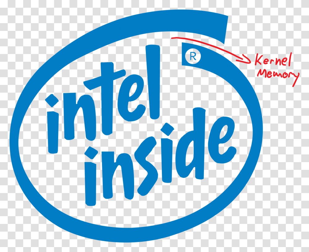 The Old Intel Logo Makes Sense Now Old Intel Inside Logo, Text, Word, Label, Symbol Transparent Png
