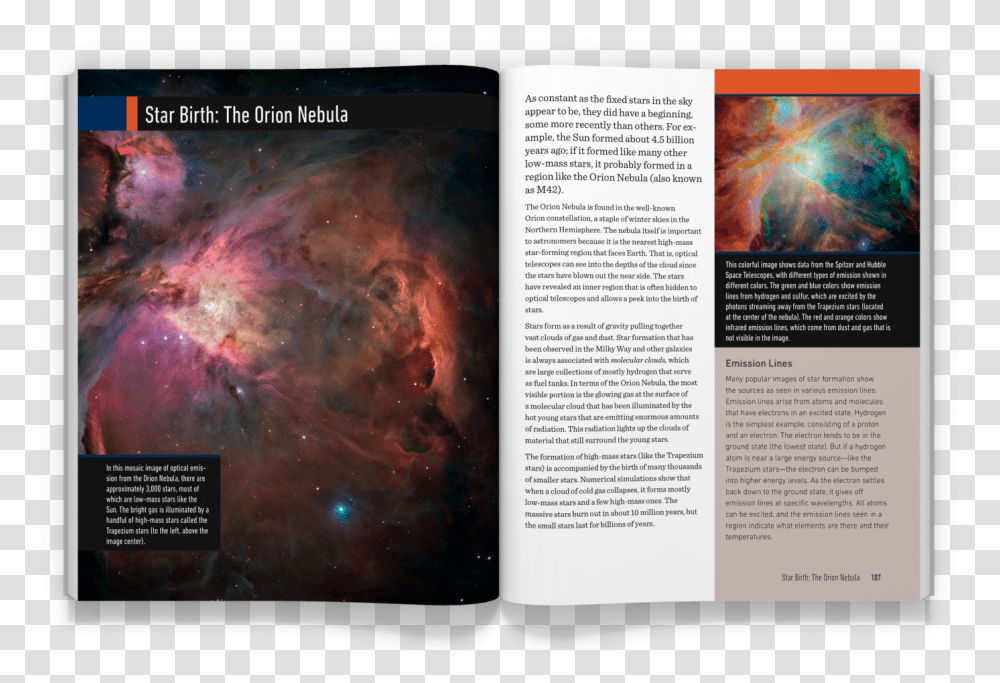The Orion Nebula Orion Nebula, Outer Space, Astronomy, Poster Transparent Png