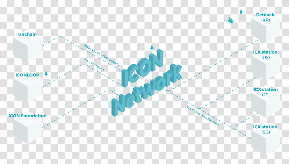The People Team Horizontal, Nature, Outdoors, Text, Network Transparent Png