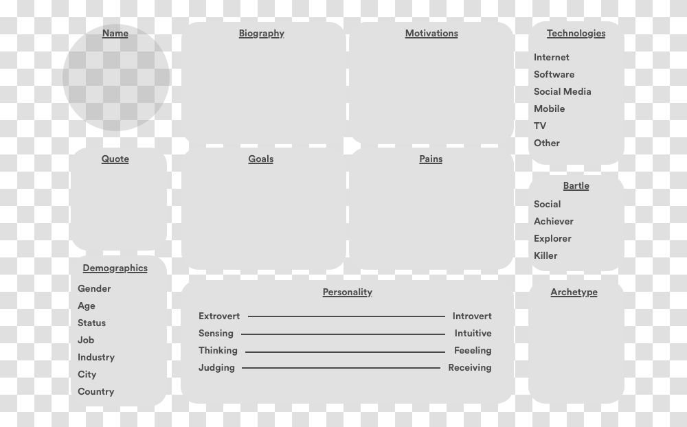 The Player Persona Template As Im Reading And Working Samantha Vega, Plot, Text, Diagram, Number Transparent Png