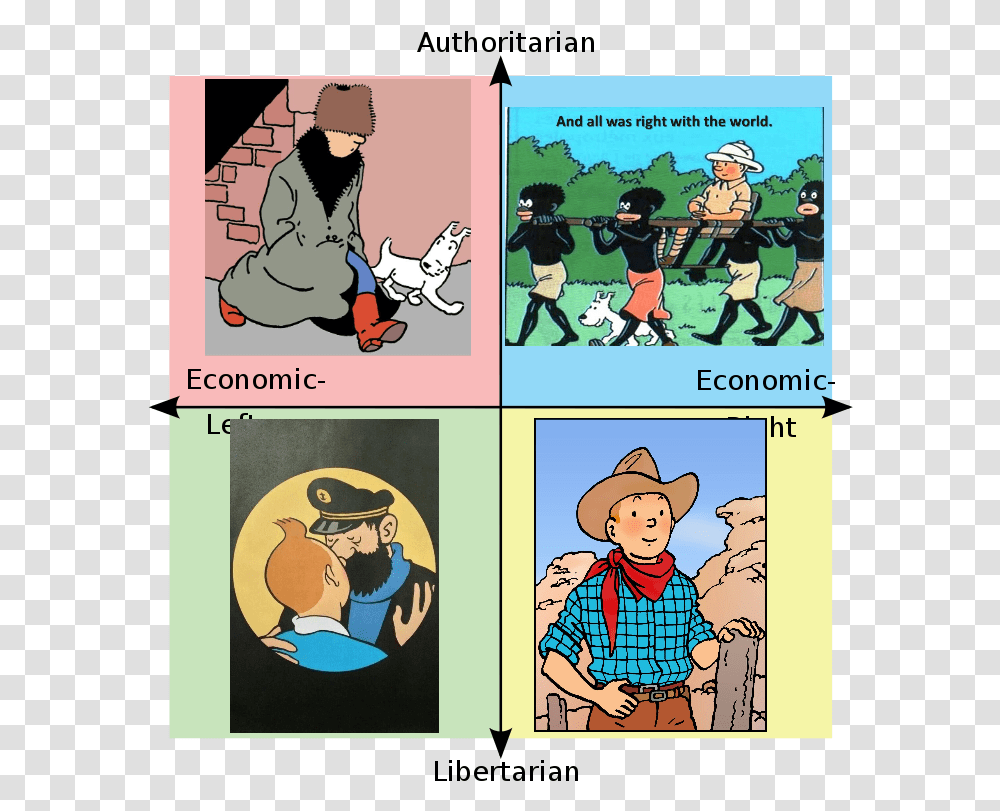 The Political Adventures Of Tintin Sharing, Comics, Book, Person, Human Transparent Png