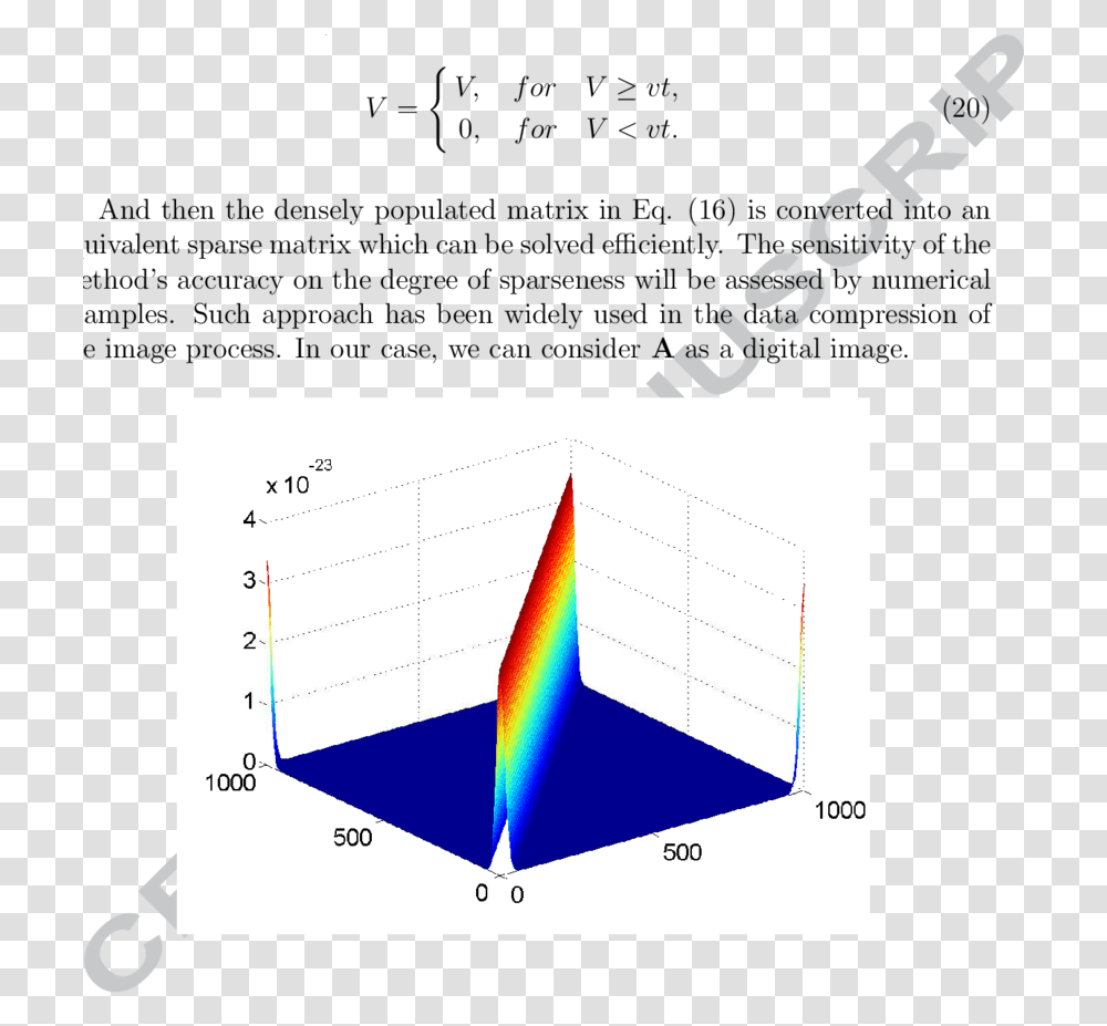 The Profile Of A For = 50 Vertical, Plot, Triangle, Diagram, Text Transparent Png