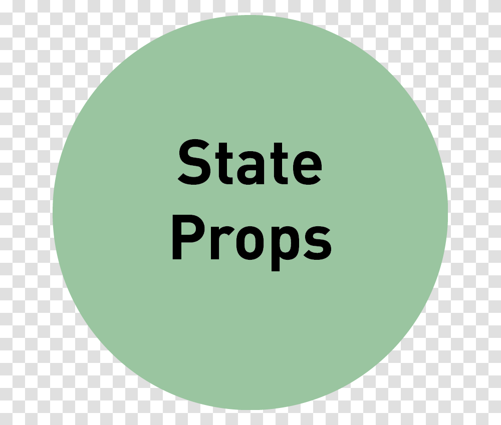 The Props Button Halving Waste To Landfill, Tennis Ball, Label, Plant Transparent Png