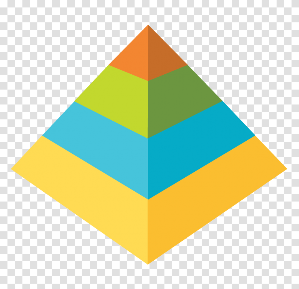 The Pyramid Model, Triangle, Rug Transparent Png