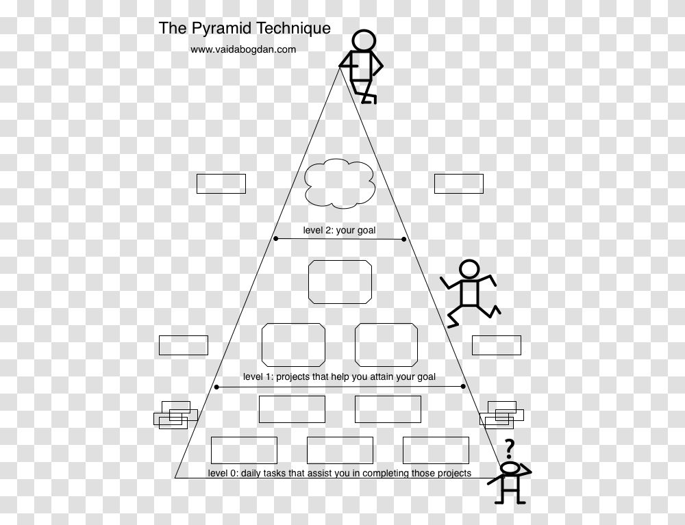 The Pyramid Technique Goal Pyramid, Gray, World Of Warcraft Transparent Png