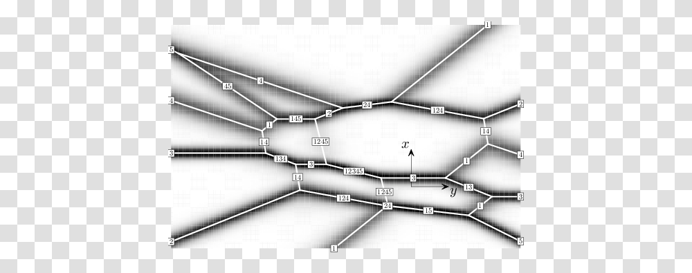 The Real Pattern Set Of A Diagram, Plan, Plot, Scissors, Weapon Transparent Png