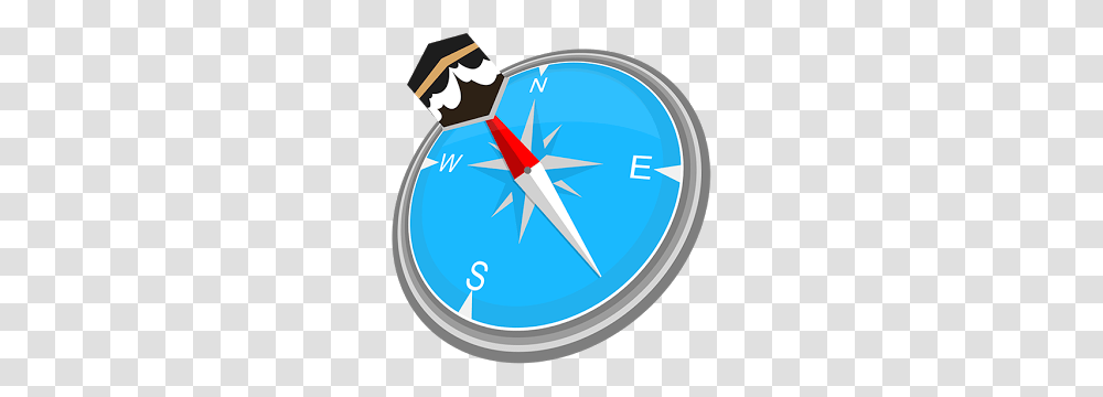 The Reasons Behind The Selection Of Qibla As The Direction, Compass Transparent Png
