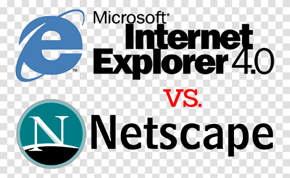 The Rise And Fall Of Netscape Navigator And Internet Internet Explorer, Outdoors, Nature, Plot Transparent Png