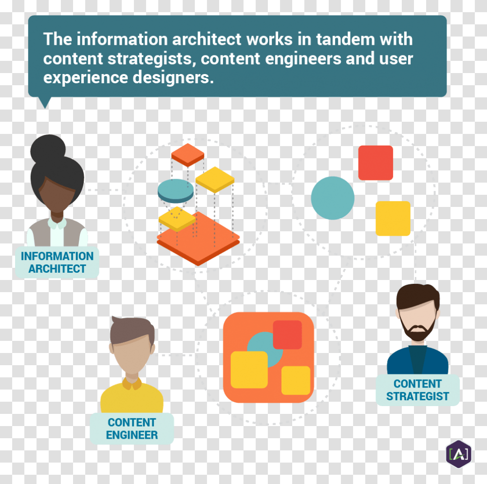 The Role Of The Information Architect Information Architecture In Web Engineering, Crowd, Audience, Video Gaming Transparent Png