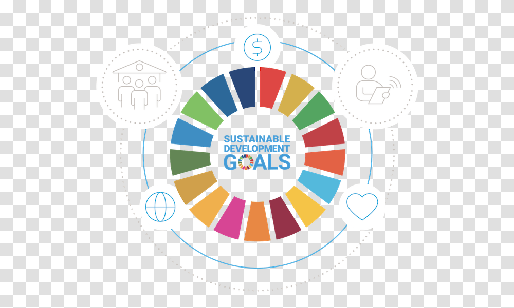 The Sdg Goals Wheel Encircled By Icons To Reflect Nature Global Goals Wheel, Darts, Game, Meal, Food Transparent Png