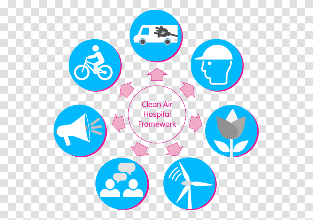 The Seven Cahf Themes Clean Air Pledge Uk, Network, Purple Transparent Png