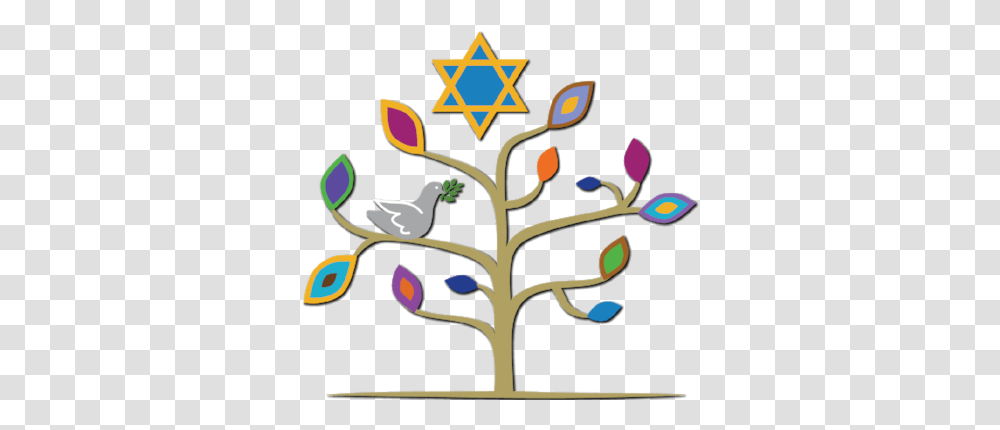 The Shofar Tree Branches Of Judaism, Symbol, Star Symbol, Poster, Advertisement Transparent Png