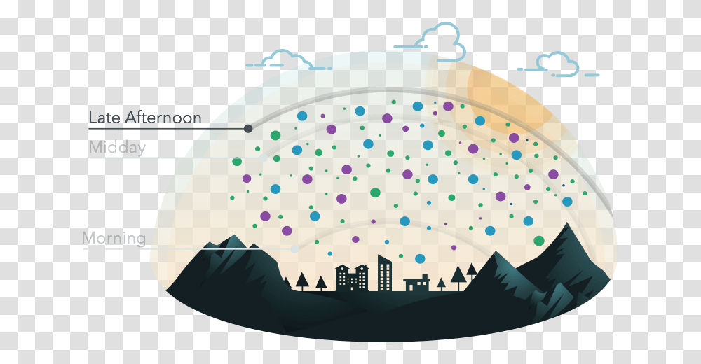 The Startup Uses Machine Learning To Deliver High Resolution Pollution, Outdoors, Nature, Transportation Transparent Png