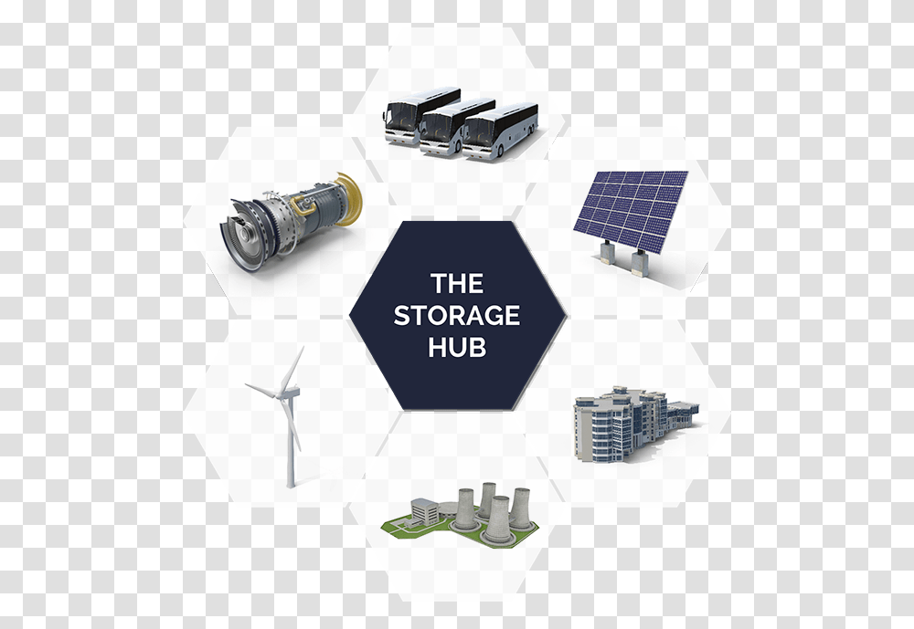 The Storage Hub Wind Turbine, Electrical Device, Camera, Electronics, Network Transparent Png